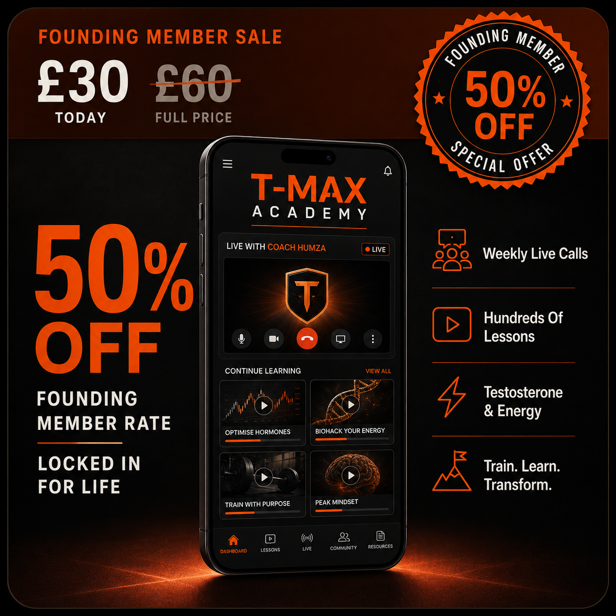 T-MAX Academy Subscription